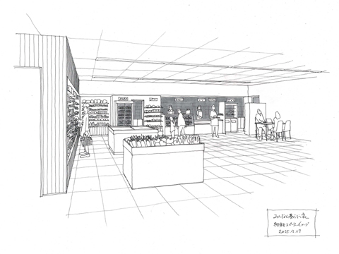 �݂�Ȃŕ�炻����